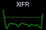 XIFR